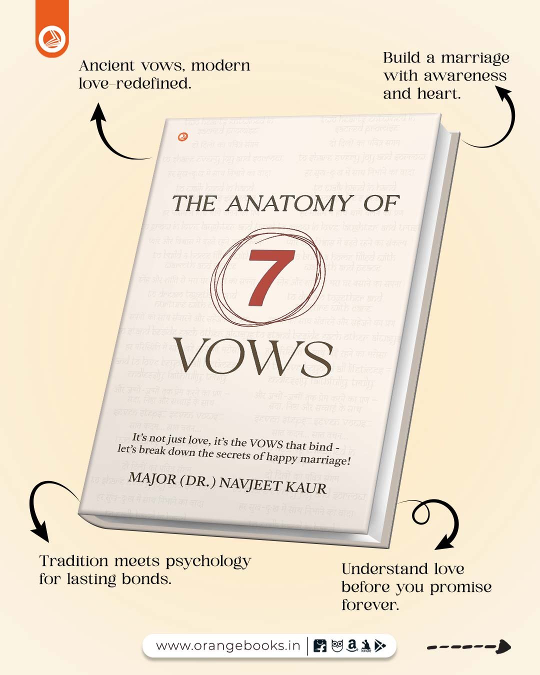 Major (Dr.) Navjeet P Kaur